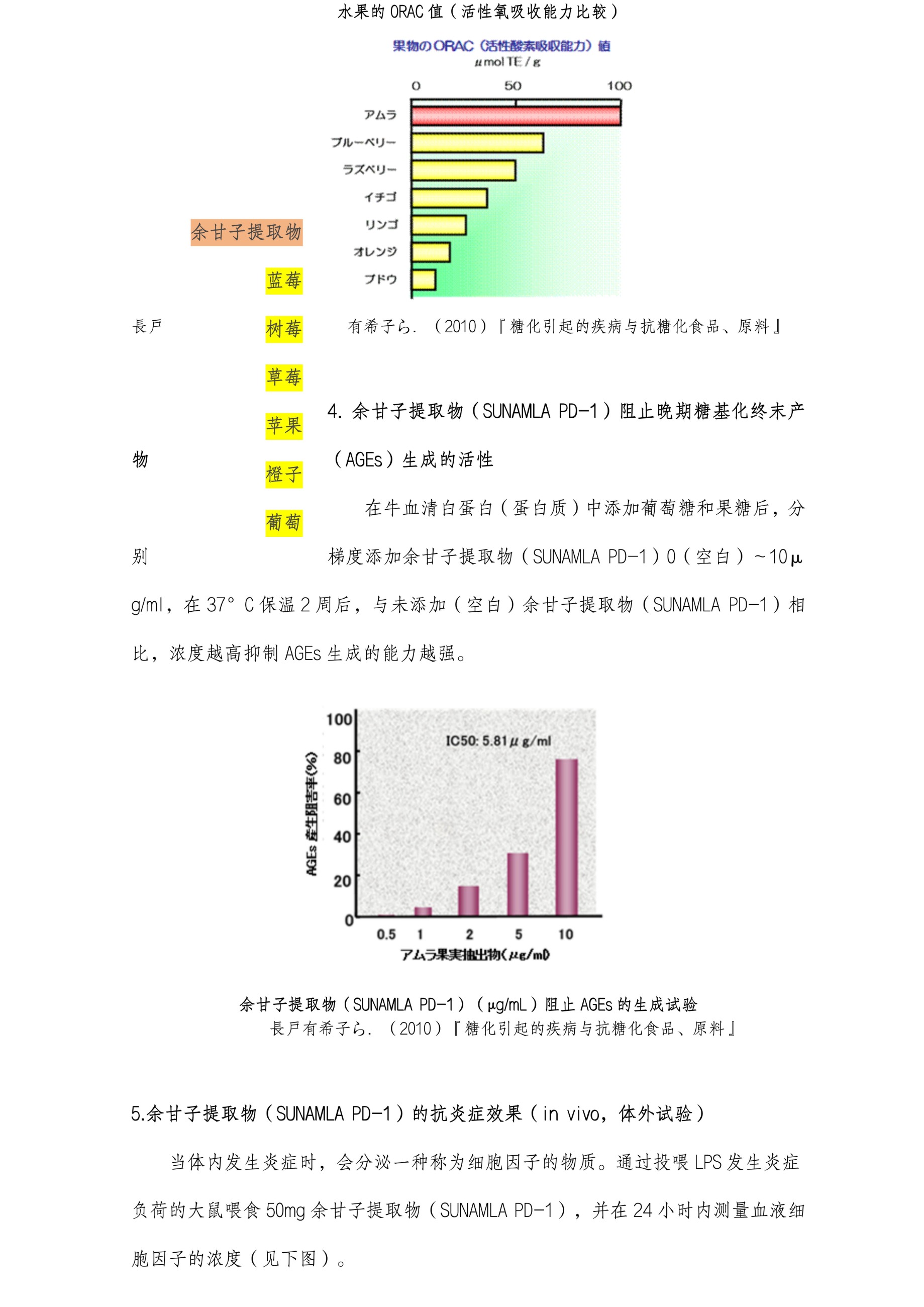 圖片關(guān)鍵詞