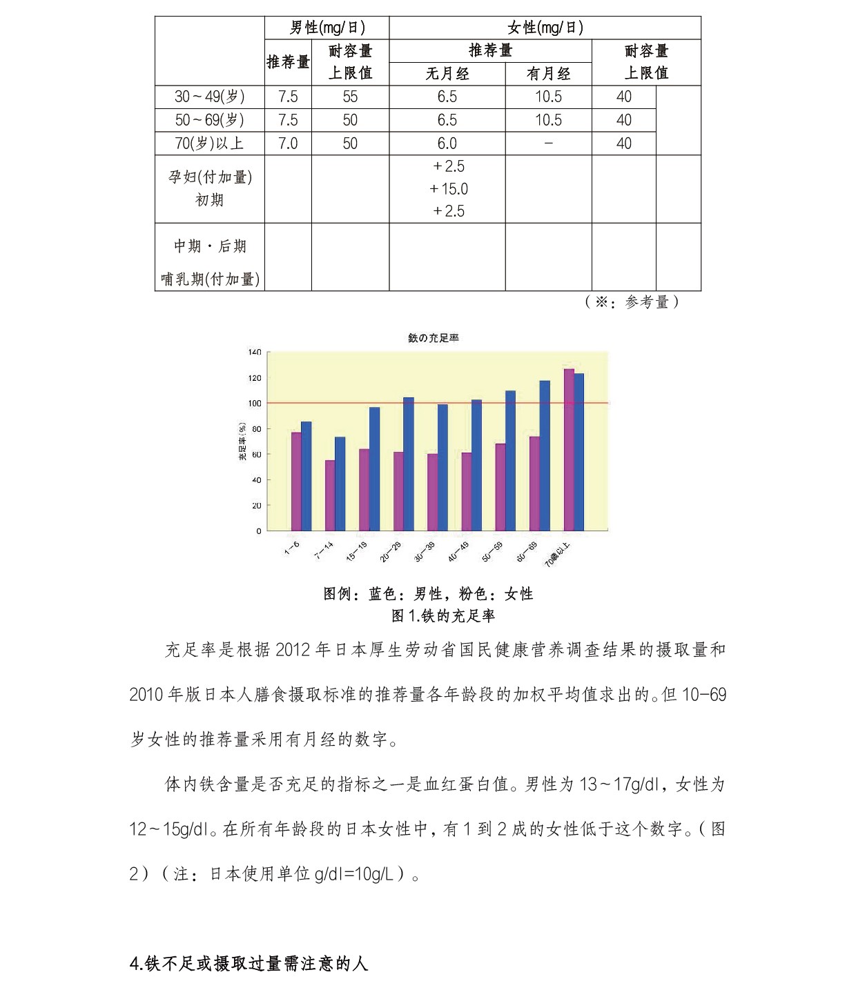 圖片關(guān)鍵詞