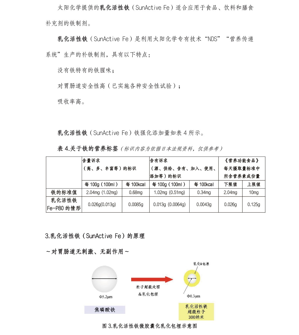 圖片關(guān)鍵詞