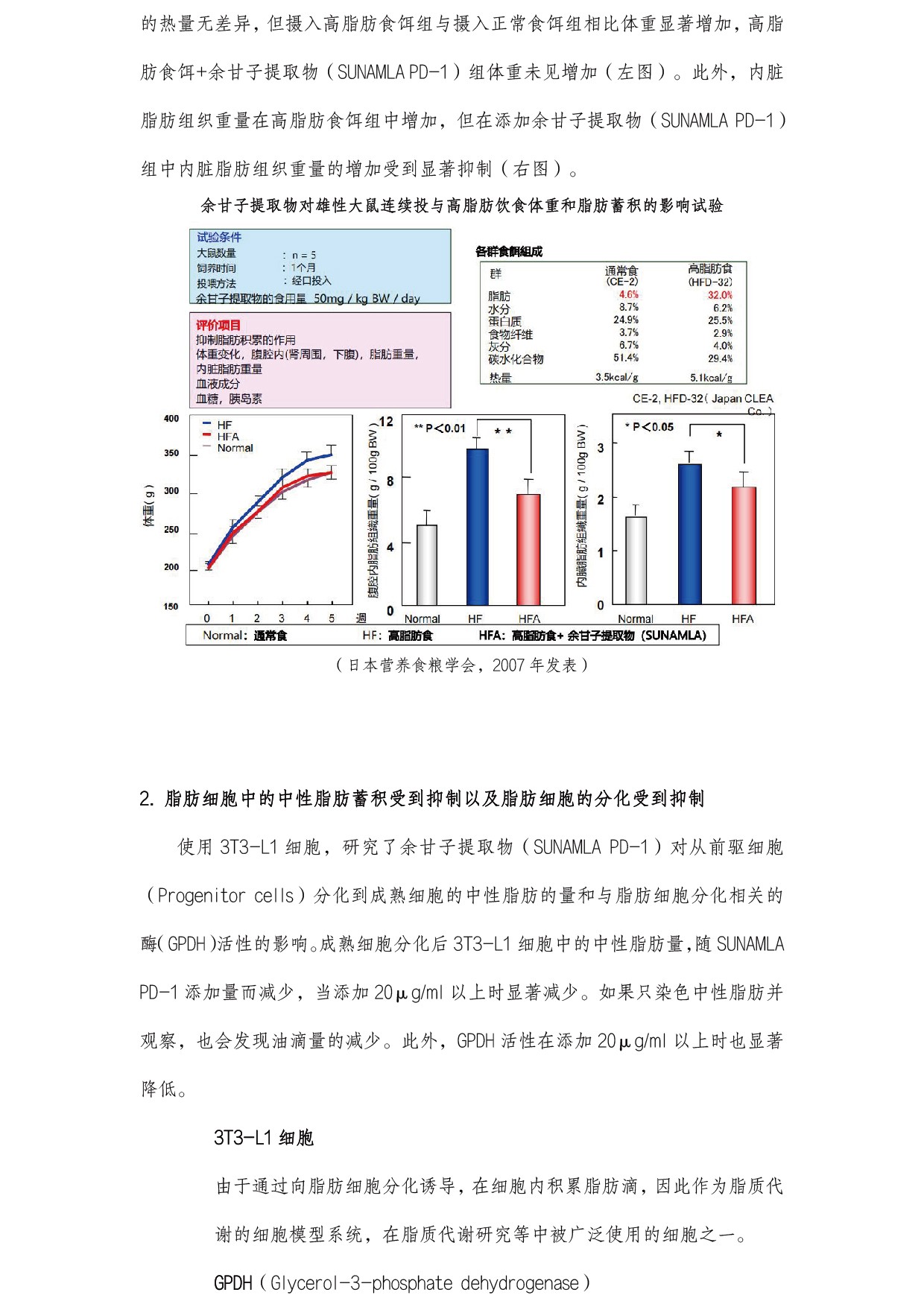 圖片關鍵詞