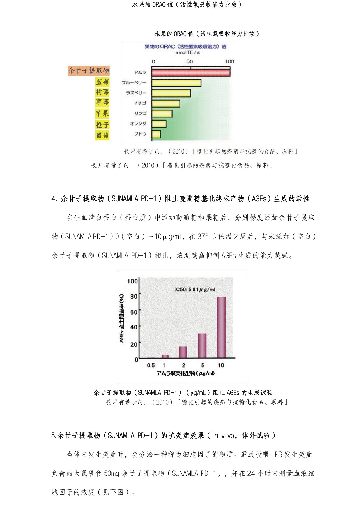 圖片關鍵詞